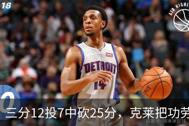 三分12投7中砍25分，克莱把功劳给了斯波和字母哥