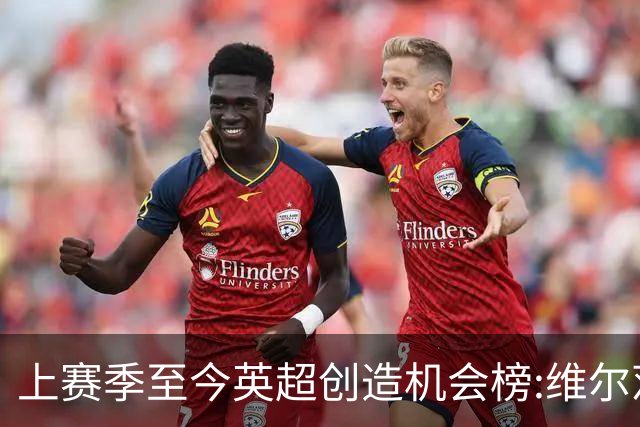 上赛季至今英超创造机会榜:维尔茨居首 谢尔基、萨卡、罗杰斯在列