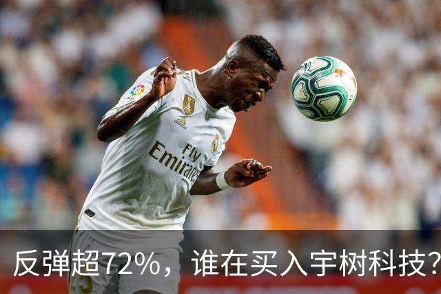 反弹超72%，谁在买入宇树科技？