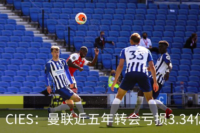 CIES：曼联近五年转会亏损3.34亿镑，欧洲球队中垫底